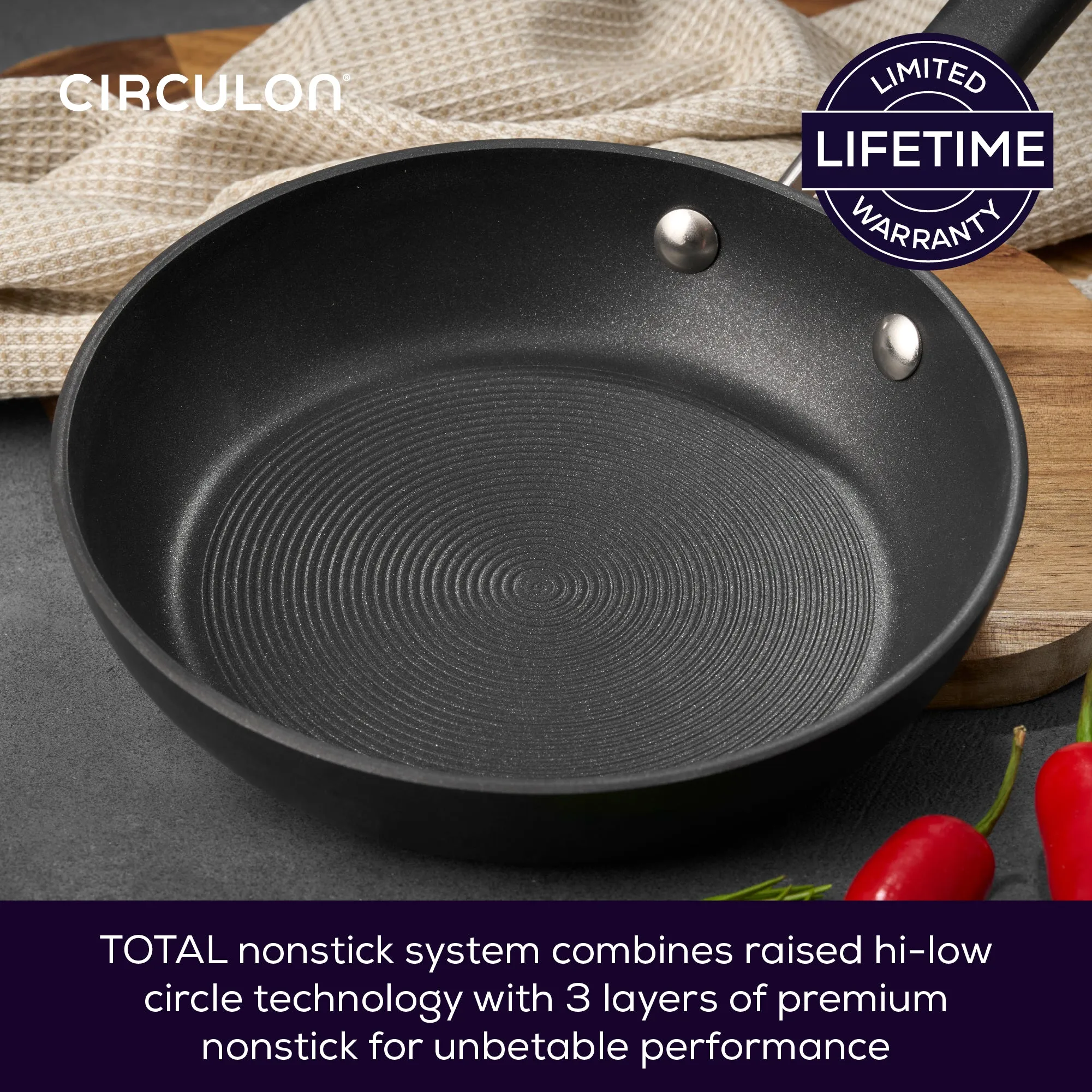 Premier Professional Non-Stick Frying Pan Twin Set - 20cm & 28cm